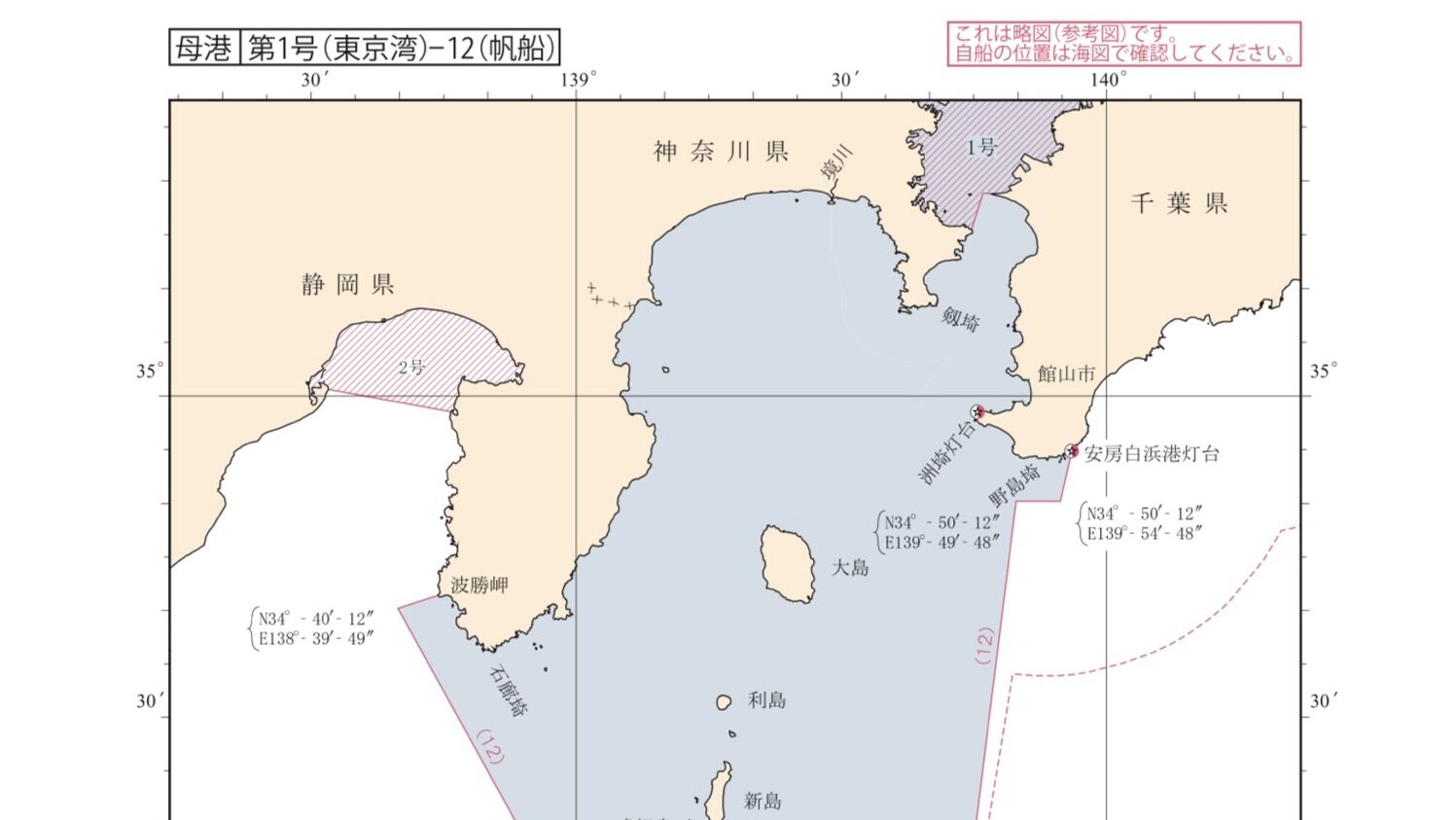 Read more about the article 航海区域